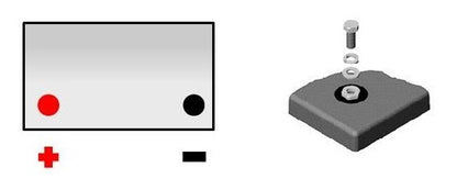 LSLC125-12 Lucas AGM SLA Cyclic Battery 125Ah